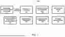 Fig. 02 - METHODS AND SYSTEMS FOR GENERATIVE QUESTION ANSWERING FOR CONSTRUCTION PROJECT DATA