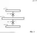 Fig. 02 - CONTROLLING CROSS-TALK AND BUS LOSSES IN RABI-DRIVEN SUPERCONDUCTING QUBITS WITH MULTI-MODE INTERCONNECTS