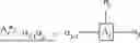 Fig. 02 - METHOD AND SYSTEM FOR ESTIMATING A GROUND STATE ENERGY OF A QUANTUM CHEMICAL SYSTEM