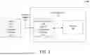 Fig. 02 - SYSTEM AND METHODS FOR GENERATING INFERENCE INFORMATION ON A REVISABLE MODEL ON A STORAGE DEVICE