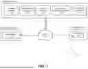 Fig. 02 - SYSTEMS AND METHODS FOR IMPROVED ACTIVE LEARNING METHOD FOR MODEL DEVELOPMENT