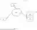 Fig. 02 - PLATFORM AND SYSTEM FOR DIGITAL PERSONALIZED MEDICINE