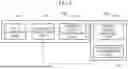 Fig. 02 - LEARNING METHOD USING USER-CENTRIC AI
