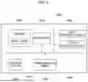 Fig. 07 - LEARNING METHOD USING USER-CENTRIC AI