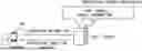 Fig. 01 - SERVICE RESERVATION INCLUDING BIOMETRIC USER AUTHENTICATION