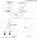 Fig. 03 - SERVICE RESERVATION INCLUDING BIOMETRIC USER AUTHENTICATION