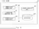 Fig. 14 - SERVICE RESERVATION INCLUDING BIOMETRIC USER AUTHENTICATION