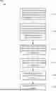 Fig. 01 - OPERATIONS TASK CREATION, PRIORITIZATION, AND ASSIGNMENT