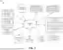 Fig. 02 - METHODS AND SYSTEMS FOR TRACKING WORKER BENEFACTION AT AN ORGANIZATION