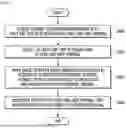Fig. 09 - SYSTEM FOR PROVIDING MyData SERVICE USING INFORMATION PROVISION AND PROFIT DISTRIBUTION