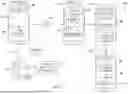 Fig. 08 - PROXIMITY BASED INTERACTIONS VIA MOBILE DEVICES