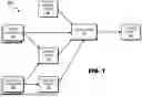 Fig. 02 - SYSTEMS AND METHODS FOR CREDENTIAL-BASED TRANSACTIONS OVER A NETWORK INCORPORATING TRANSACTION CODES