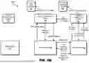 Fig. 09 - SYSTEMS AND METHODS FOR CREDENTIAL-BASED TRANSACTIONS OVER A NETWORK INCORPORATING TRANSACTION CODES