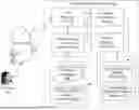 Fig. 01 - METHOD AND SYSTEM FOR GENERATIVE AI WITH DYNAMIC PERSONA ADAPTATION AND APPLICATIONS THEREOF