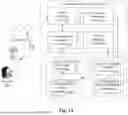Fig. 02 - METHOD AND SYSTEM FOR GENERATIVE AI WITH DYNAMIC PERSONA ADAPTATION AND APPLICATIONS THEREOF