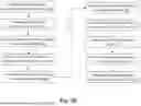 Fig. 06 - METHOD AND SYSTEM FOR GENERATIVE AI WITH DYNAMIC PERSONA ADAPTATION AND APPLICATIONS THEREOF