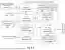 Fig. 07 - METHOD AND SYSTEM FOR GENERATIVE AI WITH DYNAMIC PERSONA ADAPTATION AND APPLICATIONS THEREOF