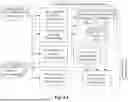 Fig. 09 - METHOD AND SYSTEM FOR GENERATIVE AI WITH DYNAMIC PERSONA ADAPTATION AND APPLICATIONS THEREOF