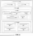 Fig. 04 - METHOD AND ASSESSMENT SYSTEM FOR ASSESSING PERFORMANCE OF PLURALITY OF OUTLETS