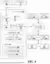 Fig. 06 - METHOD AND ASSESSMENT SYSTEM FOR ASSESSING PERFORMANCE OF PLURALITY OF OUTLETS