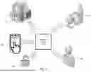 Fig. 04 - System And Method For Automatically Optimizing Customer Communication
