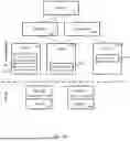 Fig. 07 - System And Method For Automatically Optimizing Customer Communication