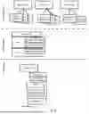 Fig. 08 - System And Method For Automatically Optimizing Customer Communication
