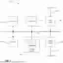 Fig. 02 - FENCING BROKERING ARRANGEMENT AND METHOD
