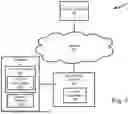 Fig. 02 - PRODUCT AND CONTENT ASSOCIATION