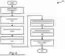 Fig. 07 - PRODUCT AND CONTENT ASSOCIATION