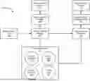 Fig. 01 - MULTIPLE TERM PRODUCT SEARCH AND IDENTIFICATION OF RELATED PRODUCTS