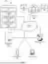 Fig. 02 - MULTIPLE TERM PRODUCT SEARCH AND IDENTIFICATION OF RELATED PRODUCTS