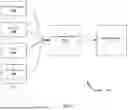 Fig. 08 - Artificial Intelligence Generated Business Profiles