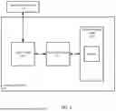 Fig. 09 - Artificial Intelligence Generated Business Profiles