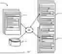 Fig. 10 - Artificial Intelligence Generated Business Profiles
