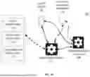 Fig. 02 - Generative apparel recommendations using images of a person