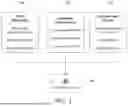 Fig. 02 - BUSINESS TO BUSINESS CREDIT FACILITY PROVISIONING AND PROCESSING SYSTEM AND METHOD WITH AUTOMATIC LIGHTWEIGHT MODULE AS A PAYMENT OPTION AT CHECKOUT