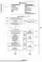 Fig. 03 - BUSINESS TO BUSINESS CREDIT FACILITY PROVISIONING AND PROCESSING SYSTEM AND METHOD WITH AUTOMATIC LIGHTWEIGHT MODULE AS A PAYMENT OPTION AT CHECKOUT