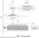Fig. 04 - BUSINESS TO BUSINESS CREDIT FACILITY PROVISIONING AND PROCESSING SYSTEM AND METHOD WITH AUTOMATIC LIGHTWEIGHT MODULE AS A PAYMENT OPTION AT CHECKOUT
