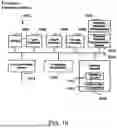 Fig. 35 - BUSINESS TO BUSINESS CREDIT FACILITY PROVISIONING AND PROCESSING SYSTEM AND METHOD WITH AUTOMATIC LIGHTWEIGHT MODULE AS A PAYMENT OPTION AT CHECKOUT