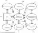 Fig. 01 - Systems and methods for trading derivatives purchased on a blockchain on a digital trading platform that integrates with the traditional broker-dealer ecosystem