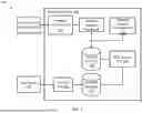 Fig. 02 - SYSTEMS AND METHODS FOR DYNAMICALLY GENERATING PORTFOLIOS USING ENSEMBLE TECHNIQUES