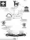 Fig. 02 - BLOCKCHAIN SUBROGATION PAYMENTS