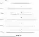 Fig. 09 - APPARATUS AND METHODS FOR CUSTOMIZATION AND UTILIZATION OF TARGET PROFILES