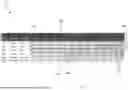 Fig. 04 - METHOD AND SYSTEM FOR DETERMINING THE ROBUSTNESS OF A MINE PLAN