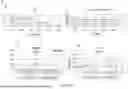 Fig. 05 - DATA PIPELINE TO EXECUTE CONVERGENCE BASED AGRICULTURAL ACTIONS