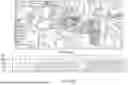 Fig. 08 - DATA PIPELINE TO EXECUTE CONVERGENCE BASED AGRICULTURAL ACTIONS