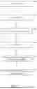 Fig. 09 - DATA PIPELINE TO EXECUTE CONVERGENCE BASED AGRICULTURAL ACTIONS