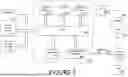 Fig. 04 - SOCIAL MEDIA SYSTEM WITH AFFINITY-BASED DATASETS