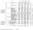 Fig. 04 - SYSTEMS AND METHODS FOR ROOF RECOMMENDATION BASED UPON CUMULATIVE WEATHER DAMAGE